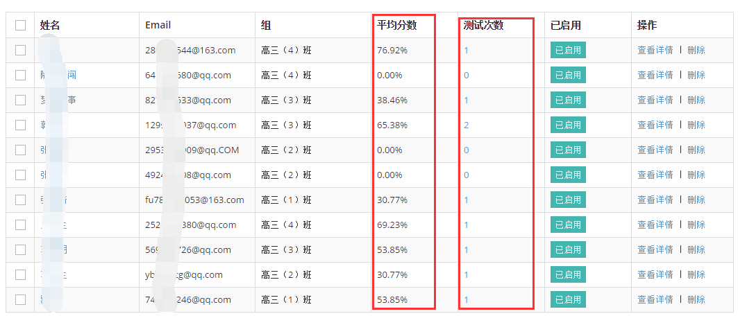 優考試組學生信息查詢， 查看學生考試次數和平均成績