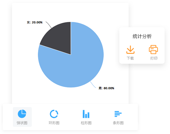 問卷系統(tǒng)